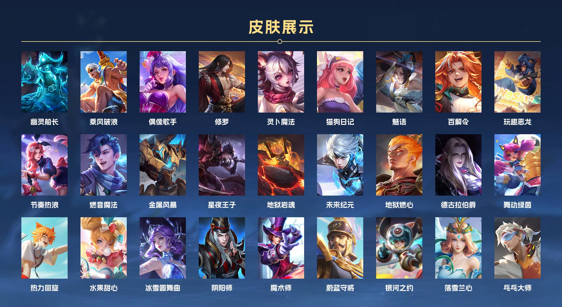 WZ3217757王者荣耀账号详情图2