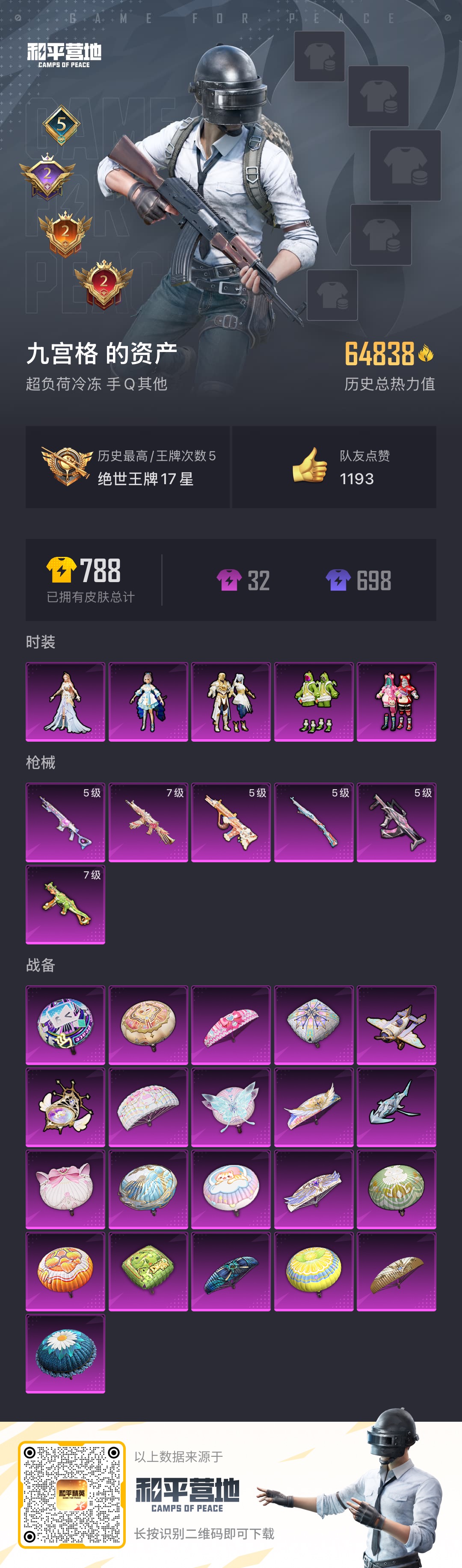 HP3297385和平精英账号详情图8