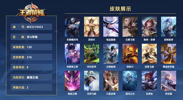 王者荣耀账号苹果QQ手Q苹果 126英雄 216皮肤 贵族等级8 已兑换荣耀水晶数2  无限飓风号 武则天 怪盗基德 云鹰飞将 寅虎·赤拳 启明星使 仲夏夜之梦 末日机甲 云霓雀翎 地狱火 冠军飞将 黄金射手座 地...