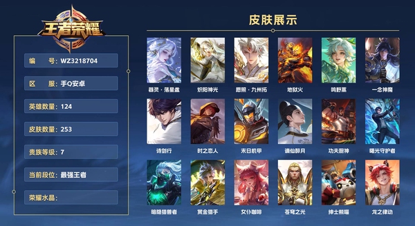 王者荣耀账号安卓QQ手Q安卓 124英雄 253皮肤 贵族等级7  器灵·落星盏 炽阳神光 愿照·九州拓 地狱火 鸣野蒿 一念神魔 诗剑行 时之恋人 末日机甲 谪仙醉月 功夫厨神 曙光守护者 暗隐猎兽者 赏金猎手 ...