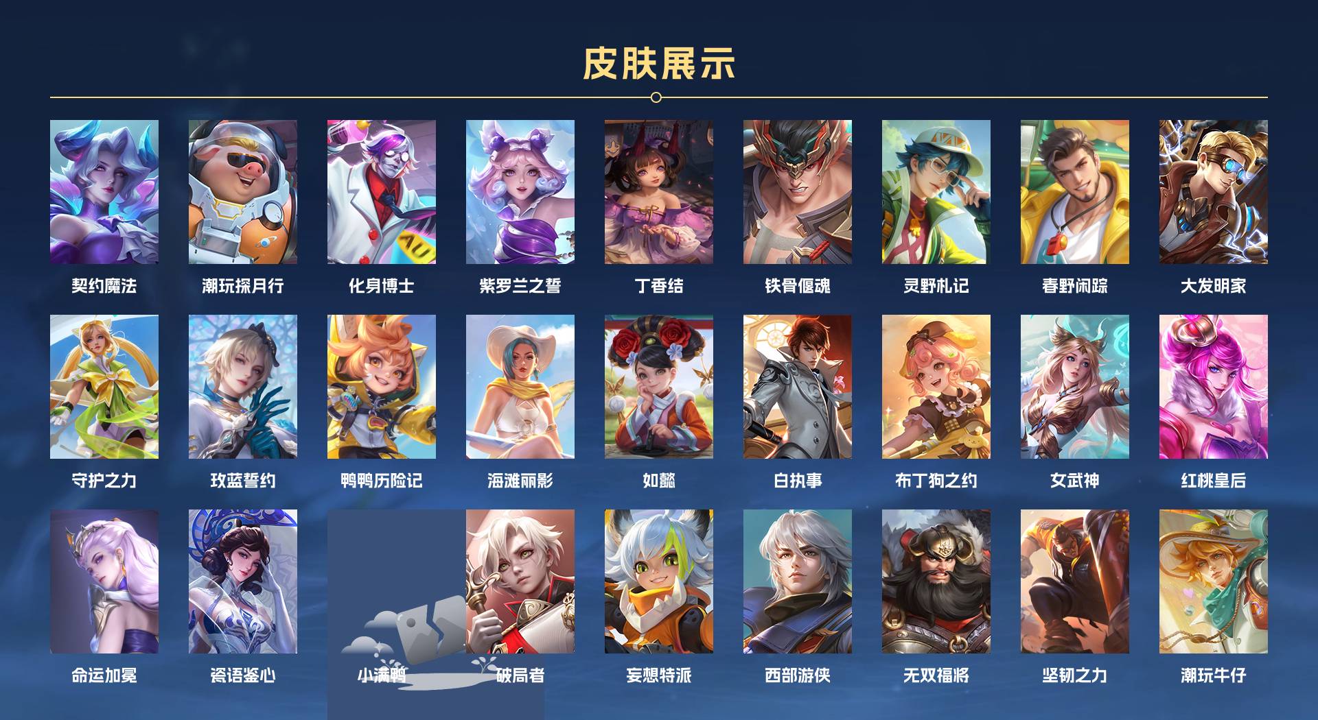 WZ3217275王者荣耀账号详情图5
