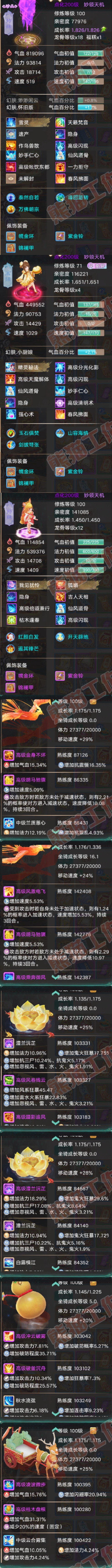 F7000大话西游账号详情图7 F7000大话西游账号详情图7