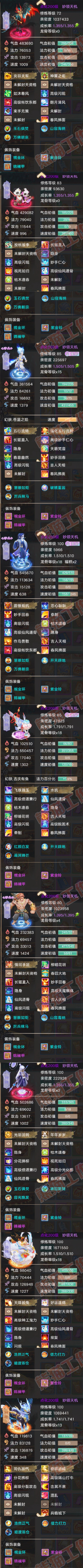 F7000大话西游账号详情图6 F7000大话西游账号详情图6