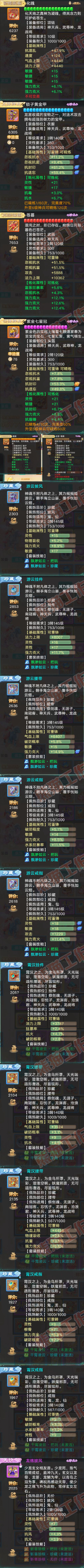 K2322大话西游账号详情图4 K2322大话西游账号详情图4