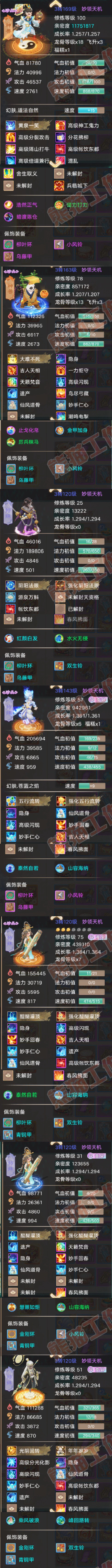 K2323大话西游账号详情图5