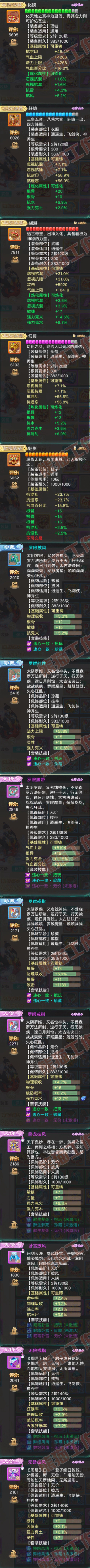 K2323大话西游账号详情图4
