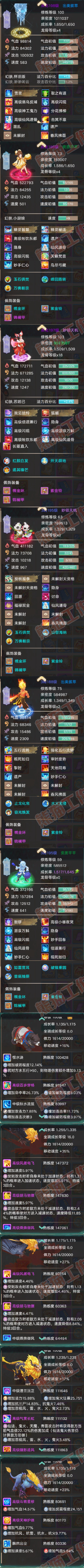 93431大话西游账号详情图6 93431大话西游账号详情图6