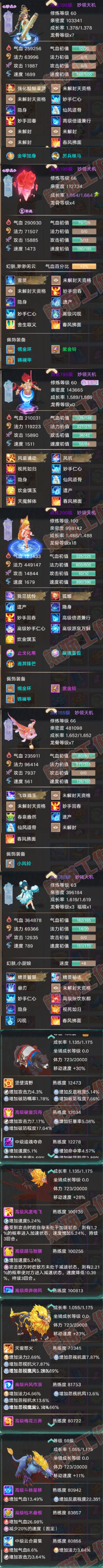 F7001大话西游账号详情图6 F7001大话西游账号详情图6