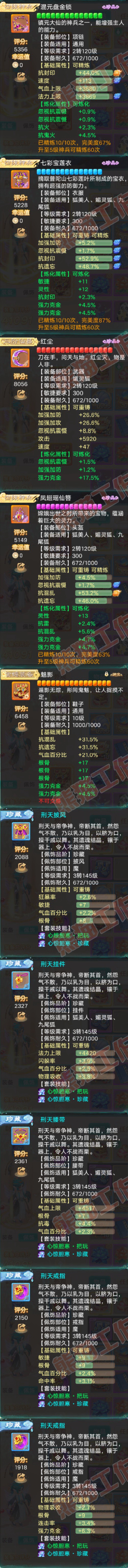 F7001大话西游账号详情图4 F7001大话西游账号详情图4