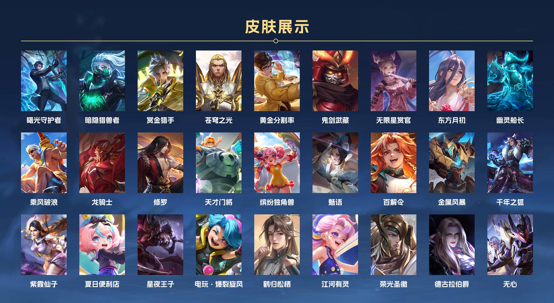 WZ3219543王者荣耀账号详情图2