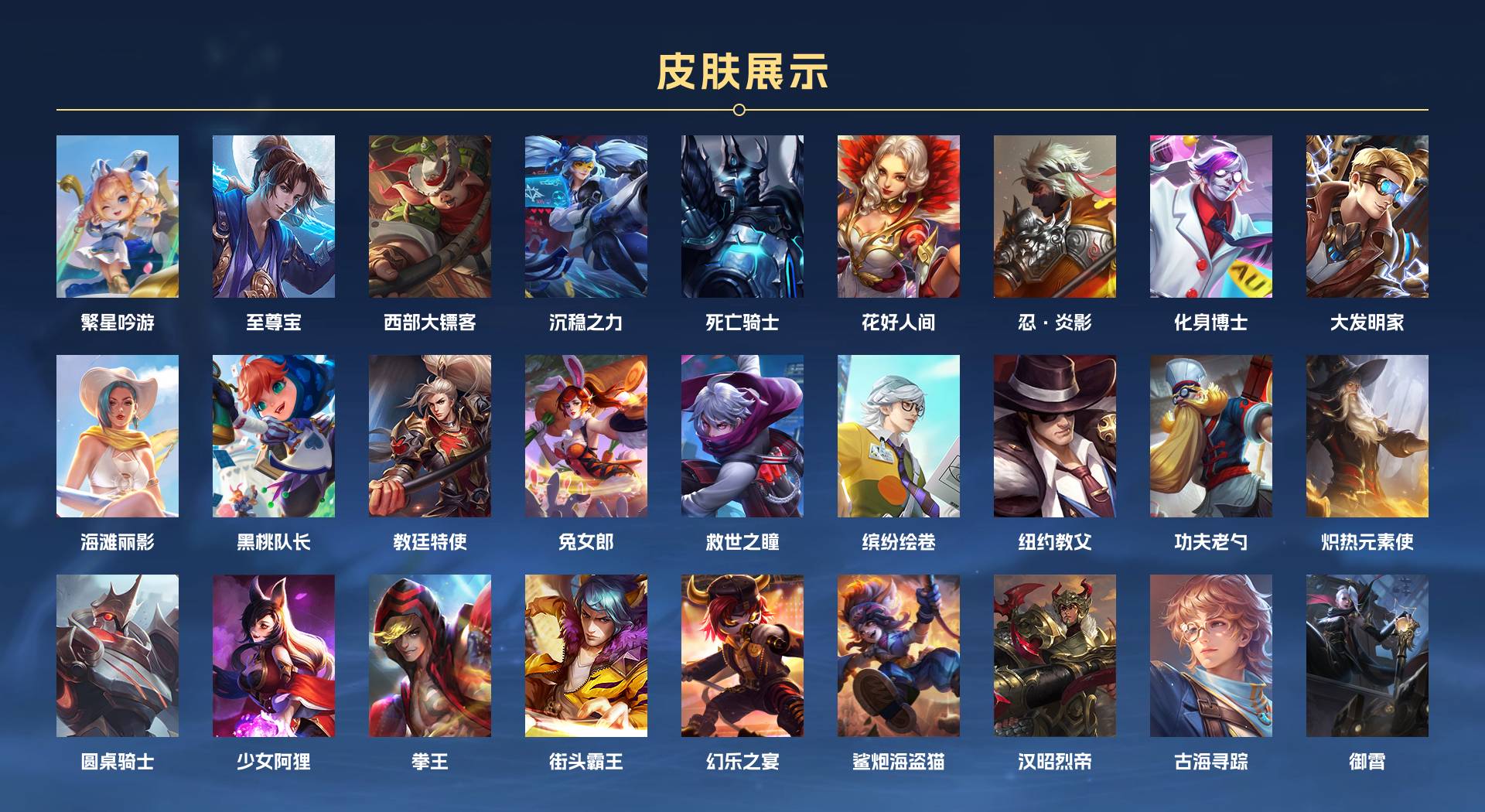 WZ3219832王者荣耀账号详情图2