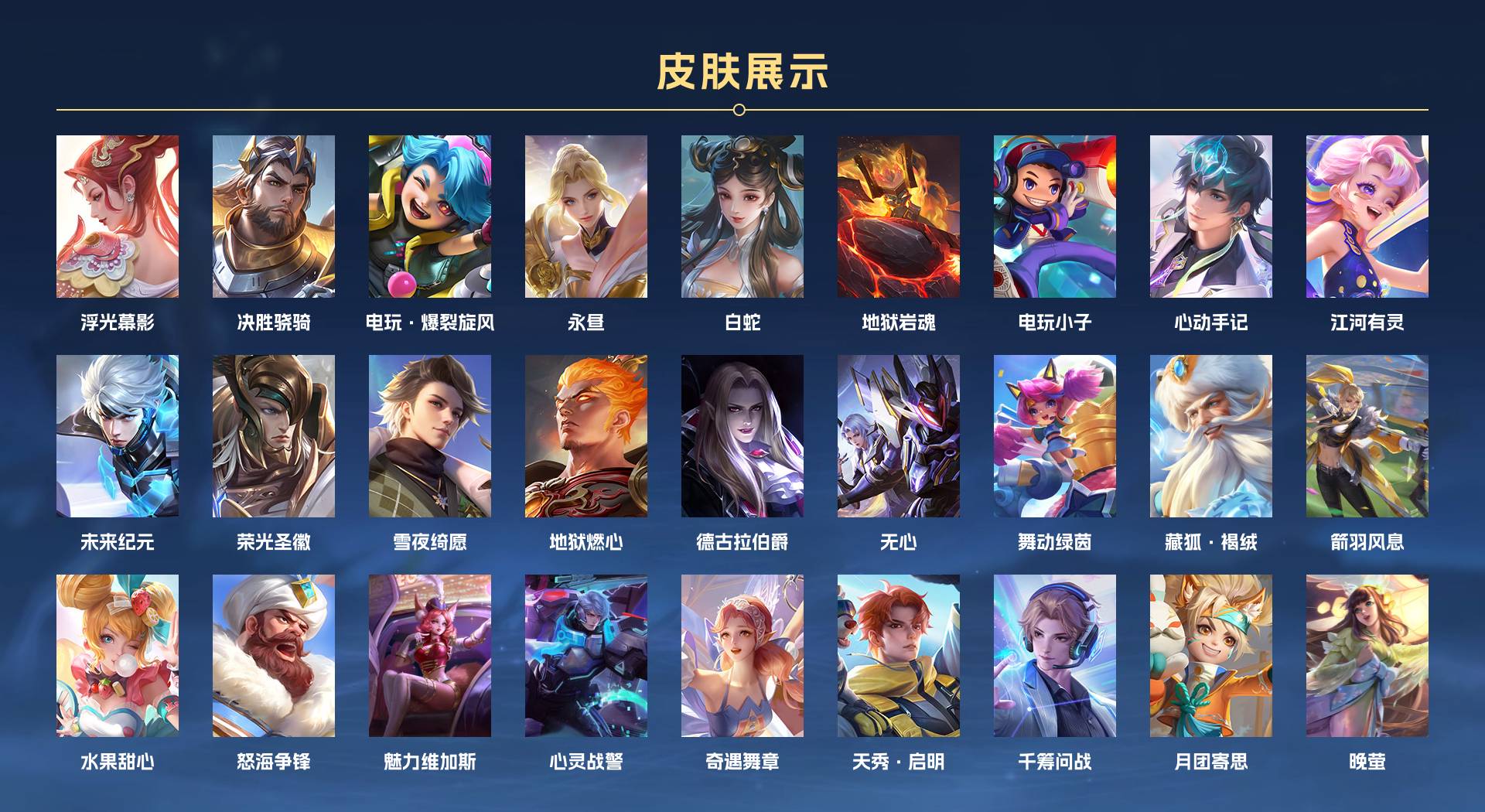 WZ3219191王者荣耀账号详情图5