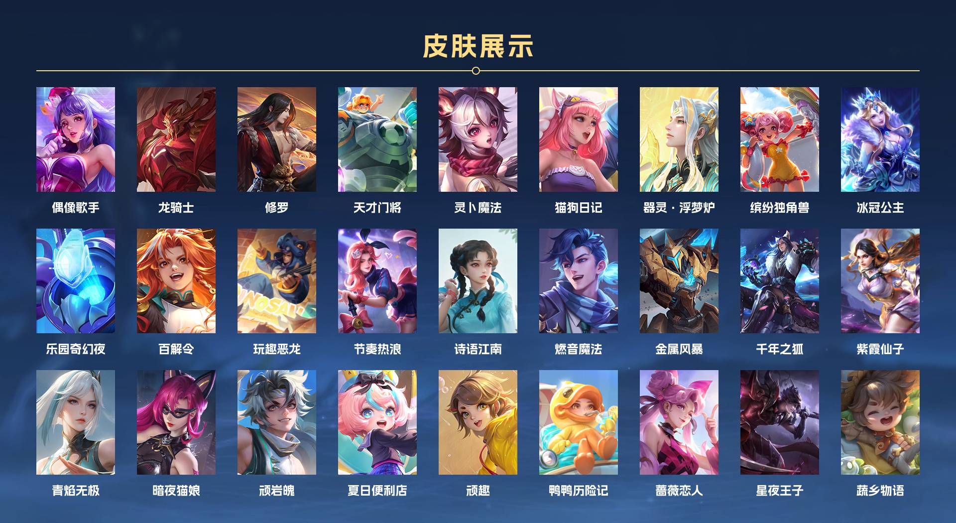 WZ3219191王者荣耀账号详情图4