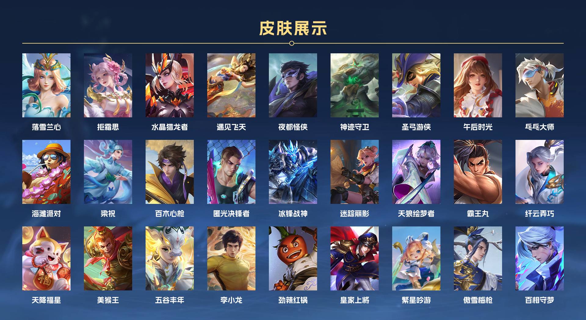 WZ3219191王者荣耀账号详情图7