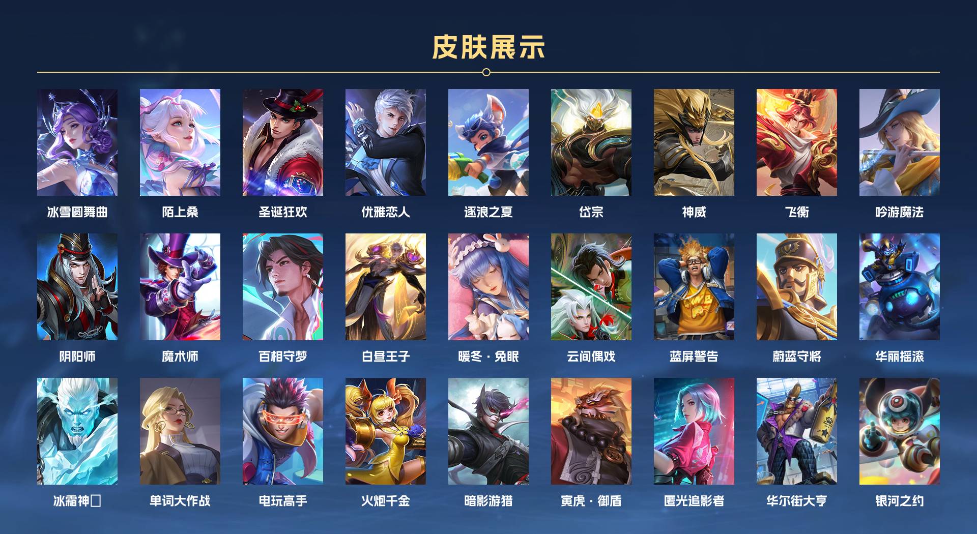 WZ3219191王者荣耀账号详情图6