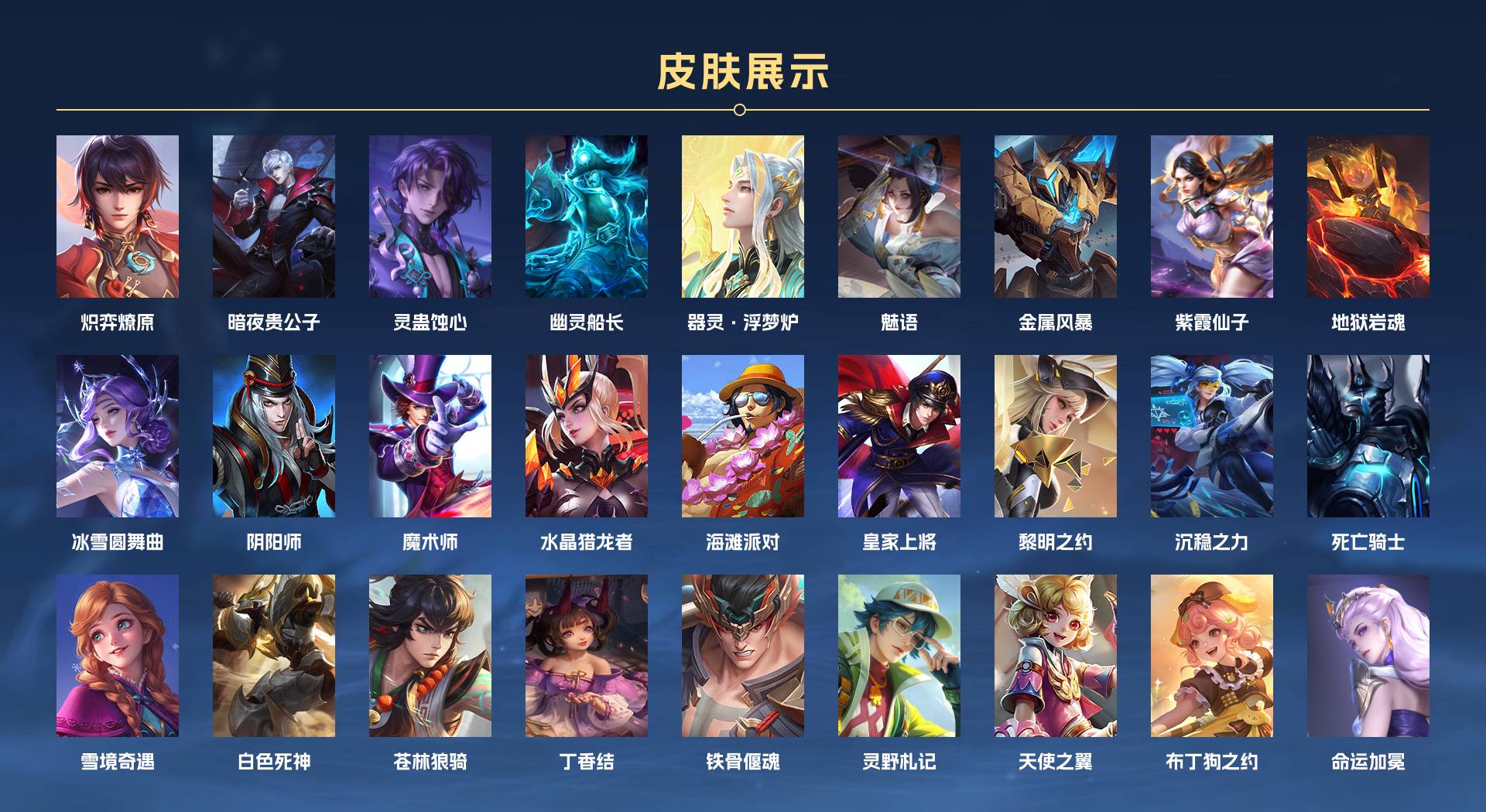 WZ3219193王者荣耀账号详情图2