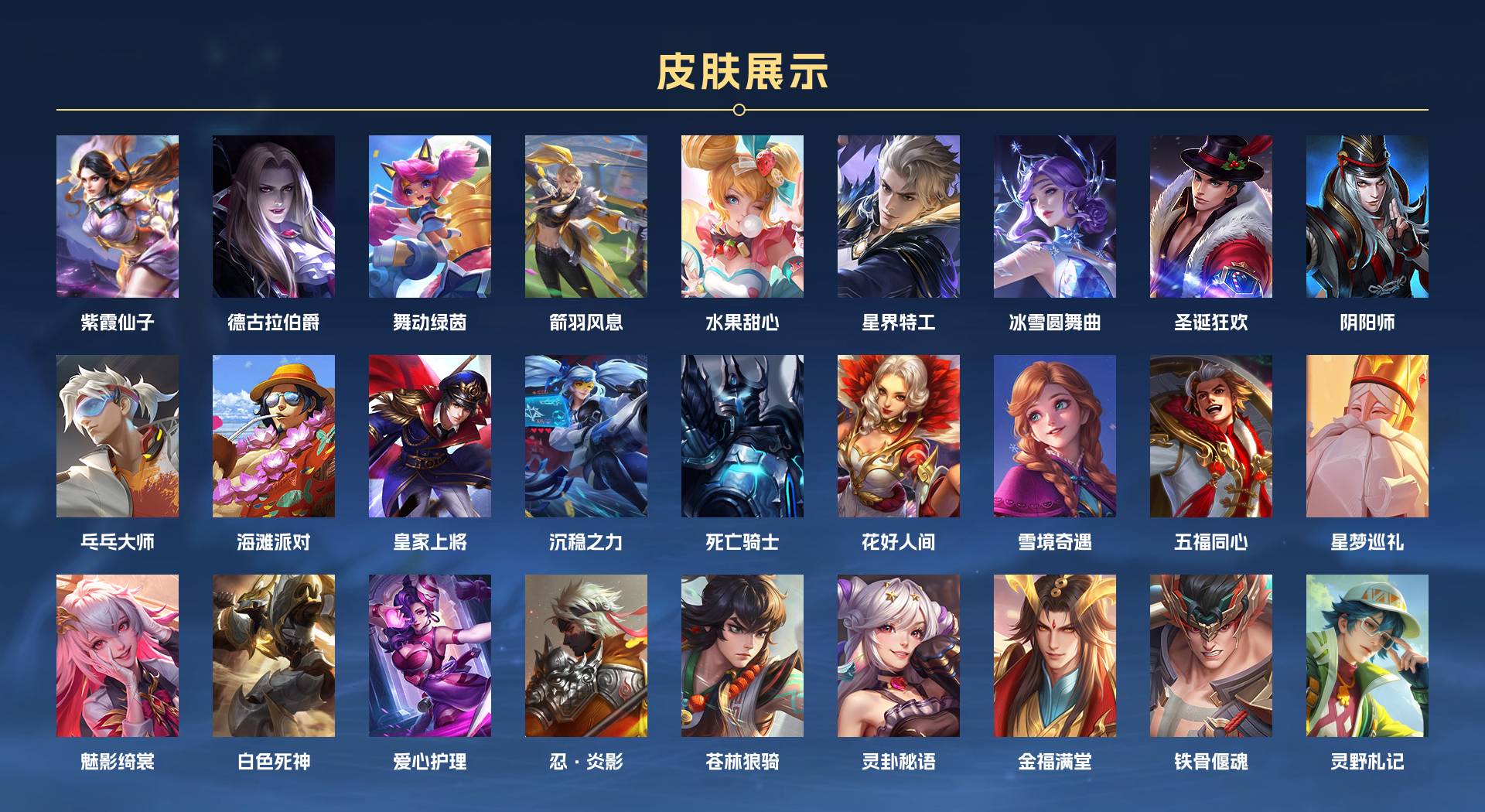 WZ3219296王者荣耀账号详情图2