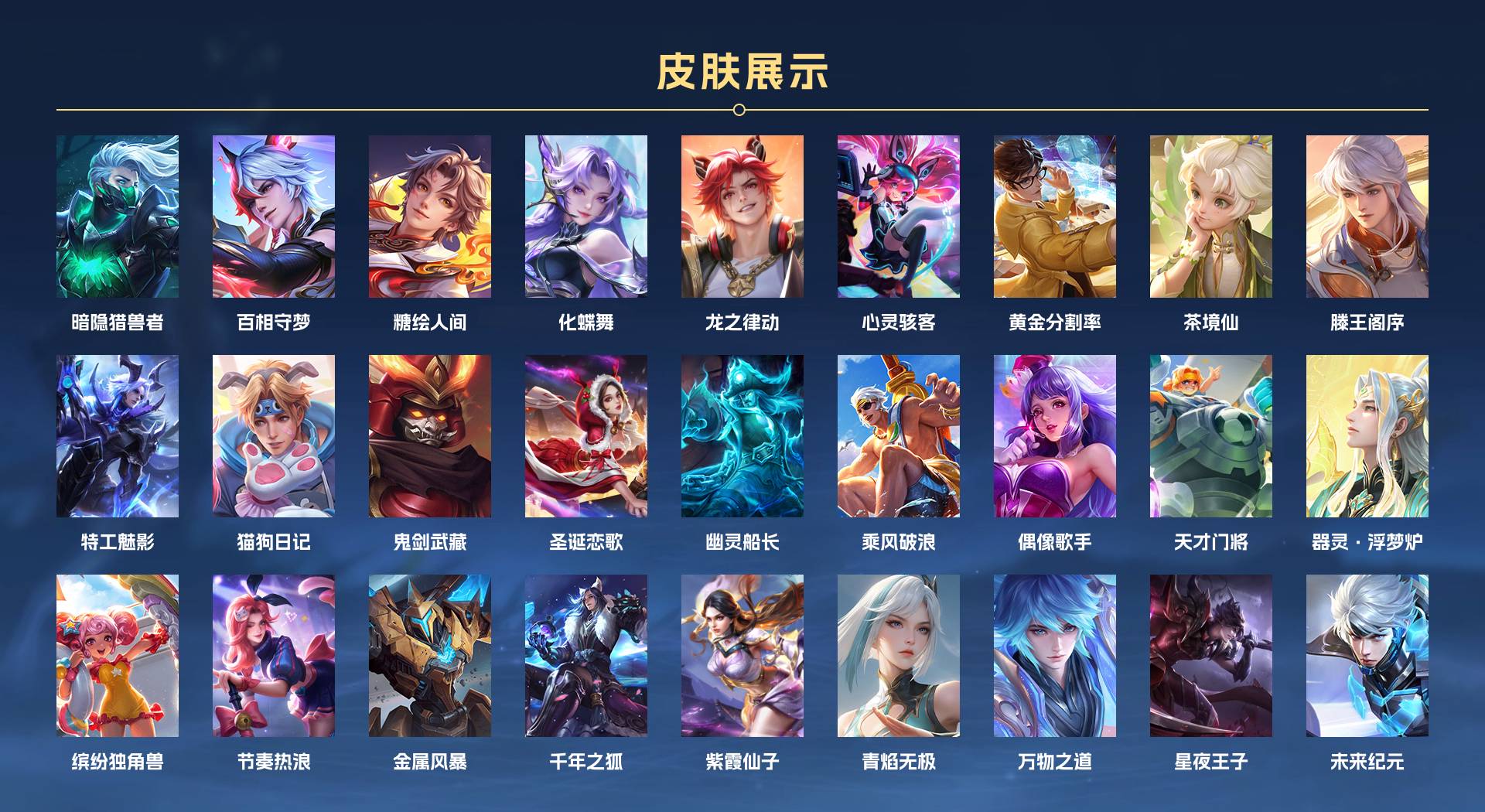 WZ3219736王者荣耀账号详情图2