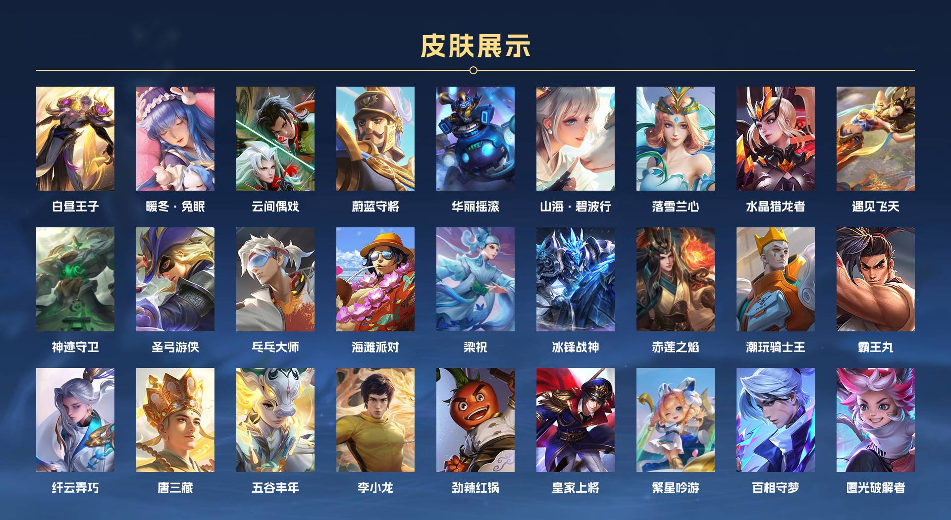 WZ3219843王者荣耀账号详情图4