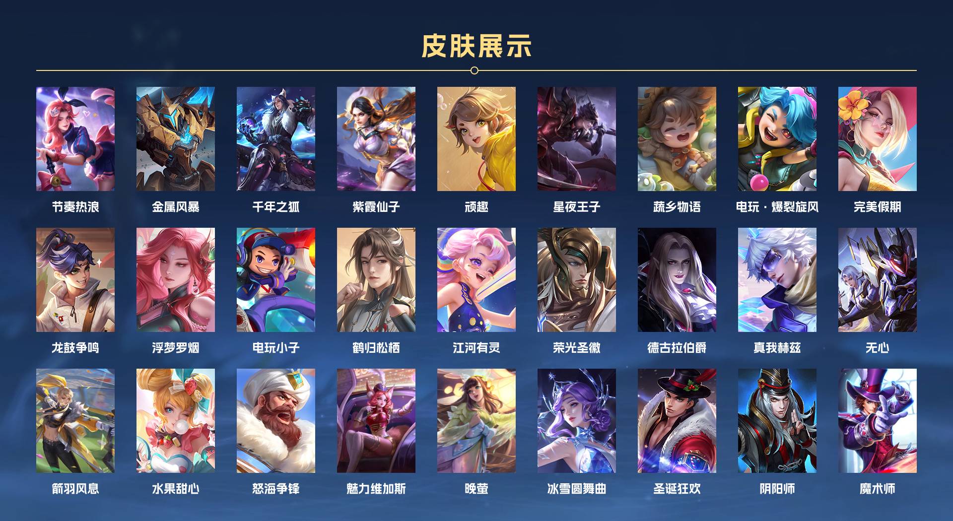 WZ3219843王者荣耀账号详情图3