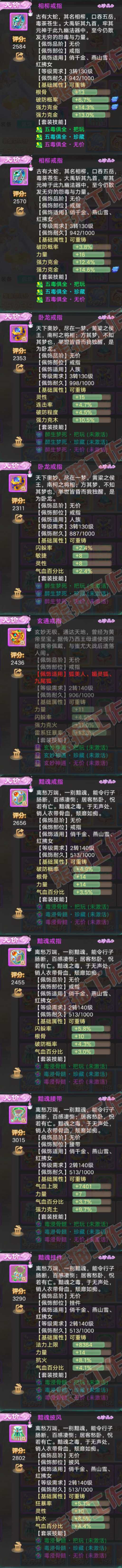 26250大话西游账号详情图5