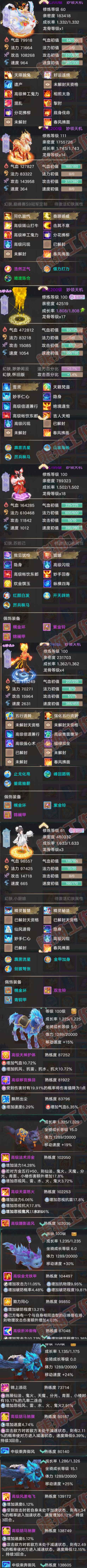F7002大话西游账号详情图6 F7002大话西游账号详情图6