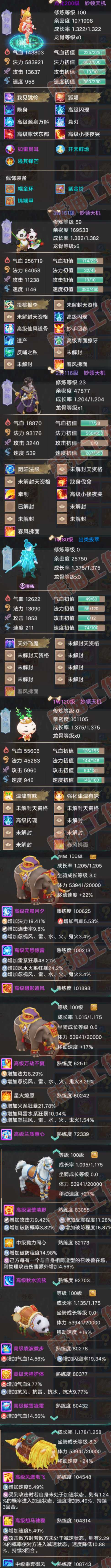 16518大话西游账号详情图7 16518大话西游账号详情图7