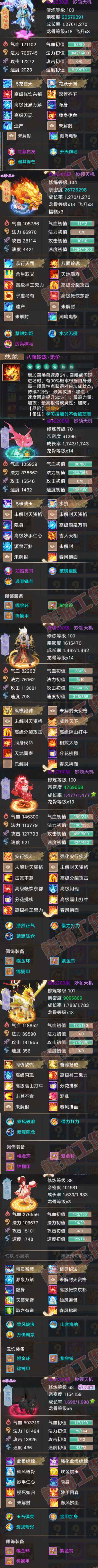 16518大话西游账号详情图6 16518大话西游账号详情图6