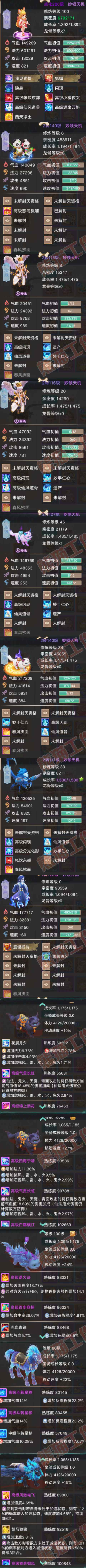 16519大话西游账号详情图7 16519大话西游账号详情图7