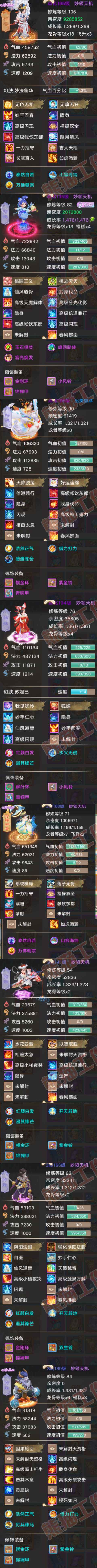 52544大话西游账号详情图5 52544大话西游账号详情图5