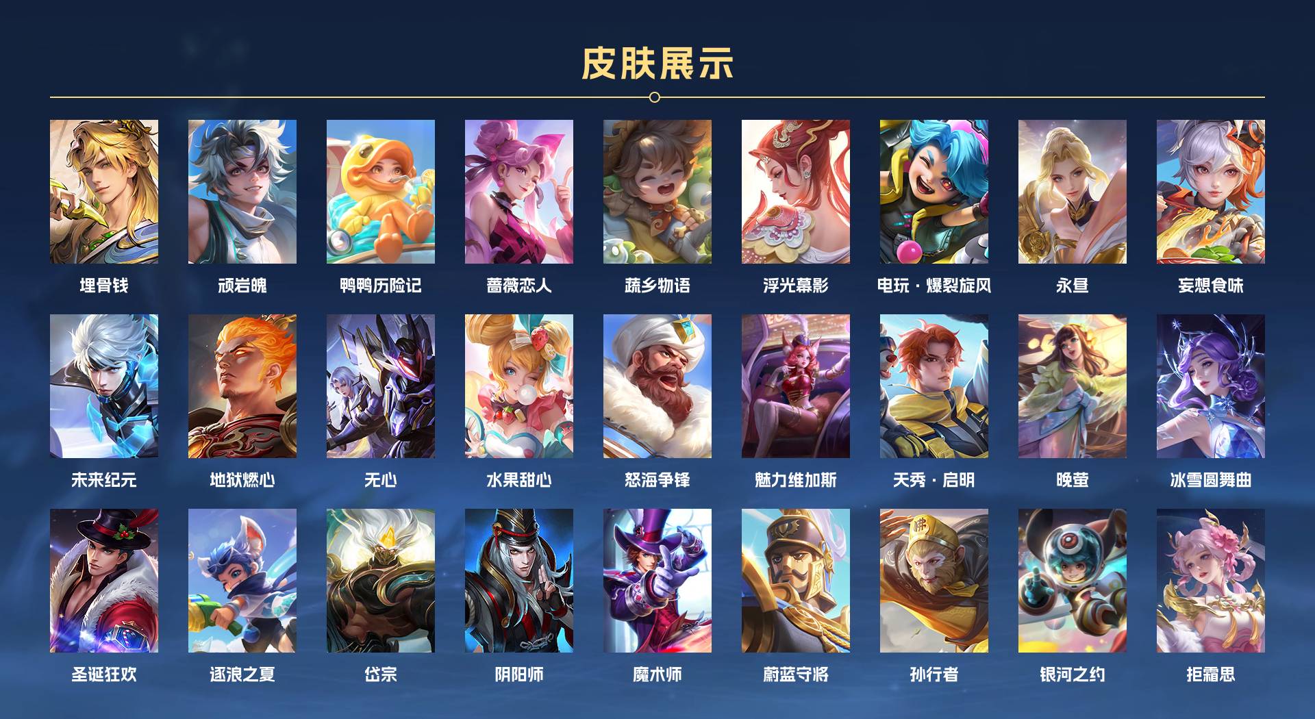 WZ3220488王者荣耀账号详情图3
