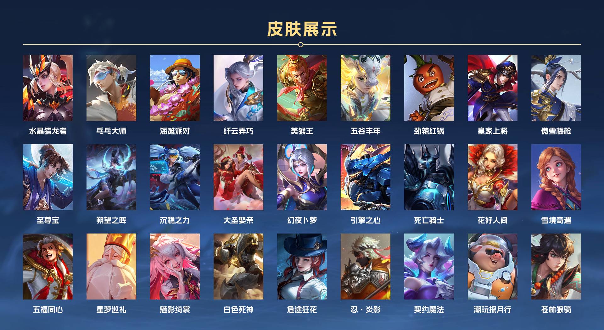 WZ3220488王者荣耀账号详情图4