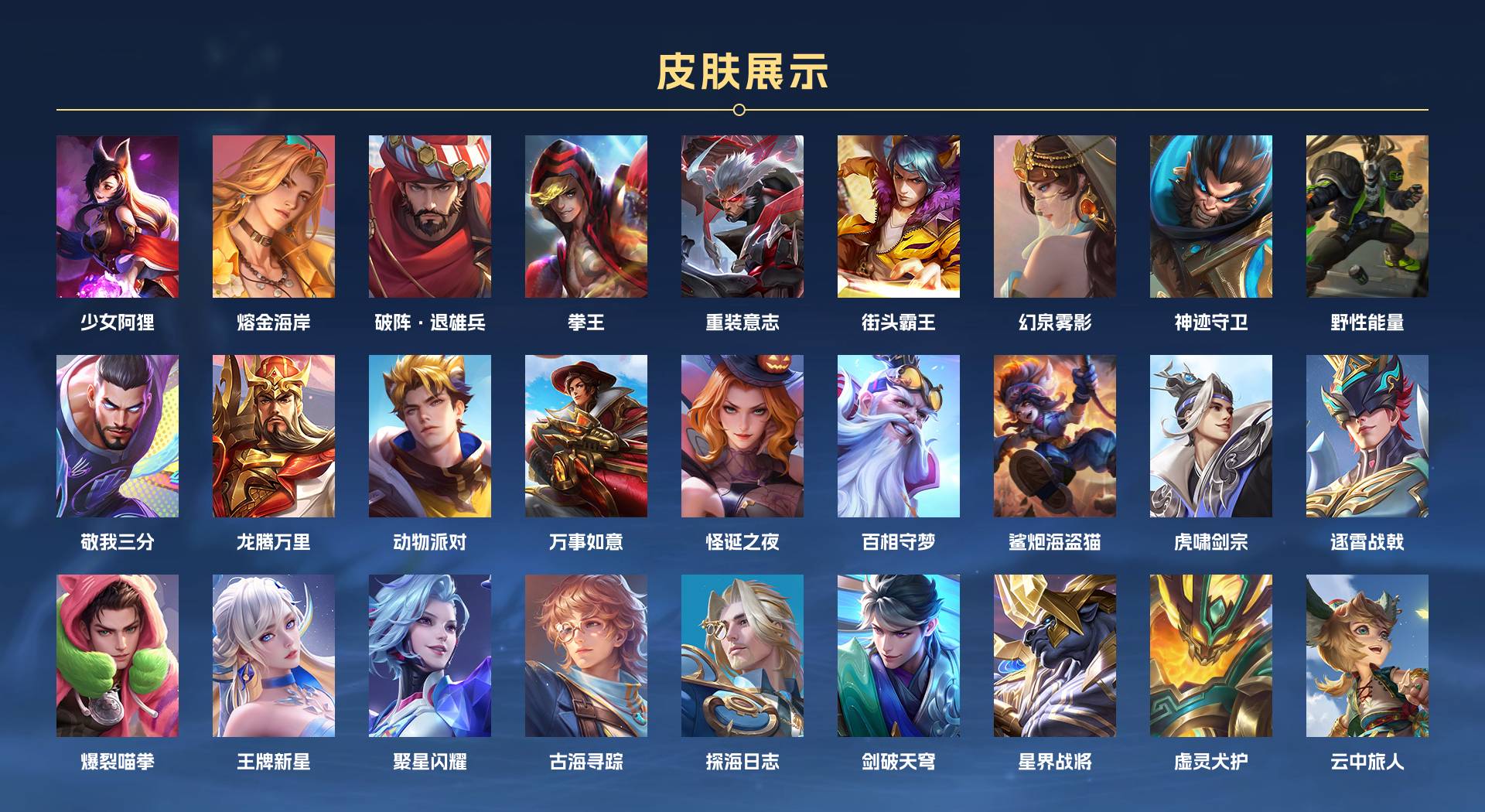WZ3220488王者荣耀账号详情图7