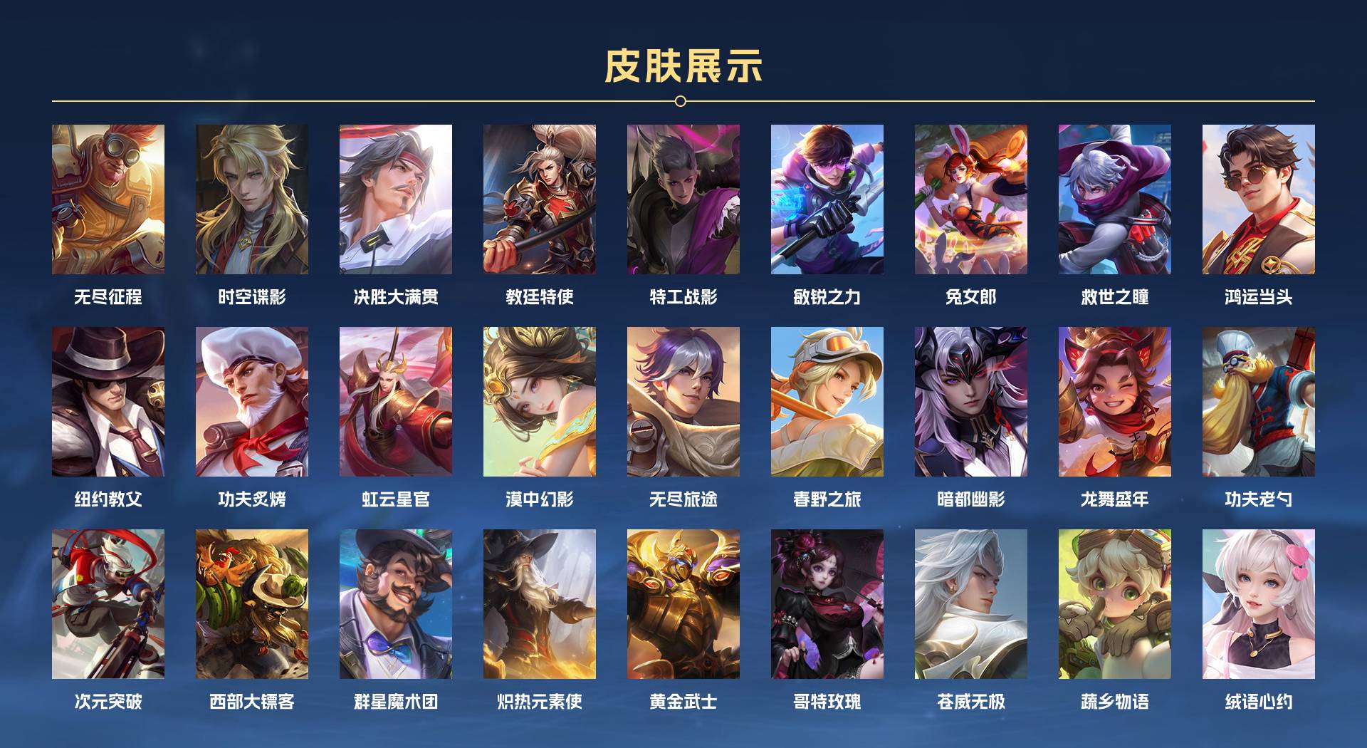 WZ3220488王者荣耀账号详情图6
