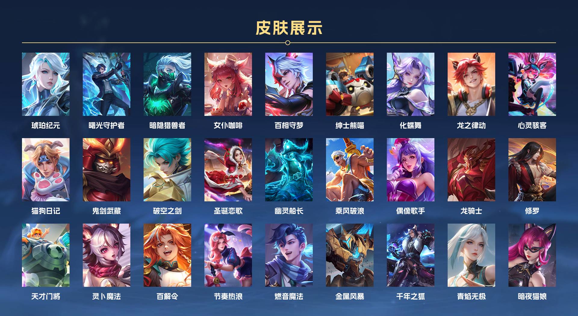 WZ3220488王者荣耀账号详情图2