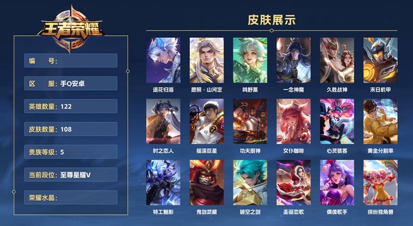 王者荣耀账号安卓QQ手Q安卓 122英雄 108皮肤 贵族等级5  逐花归海 愿照·山河定 鸣野蒿 一念神魔 久胜战神 末日机甲 时之恋人 摇滚巨星 功夫厨神 女仆咖啡 心灵骇客 黄金分割率 特工魅影 鬼剑武藏 破...
