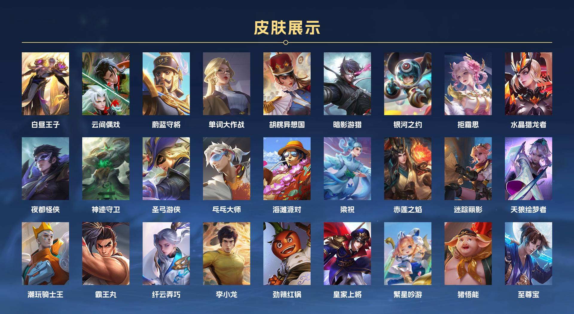 WZ3220973王者荣耀账号详情图4