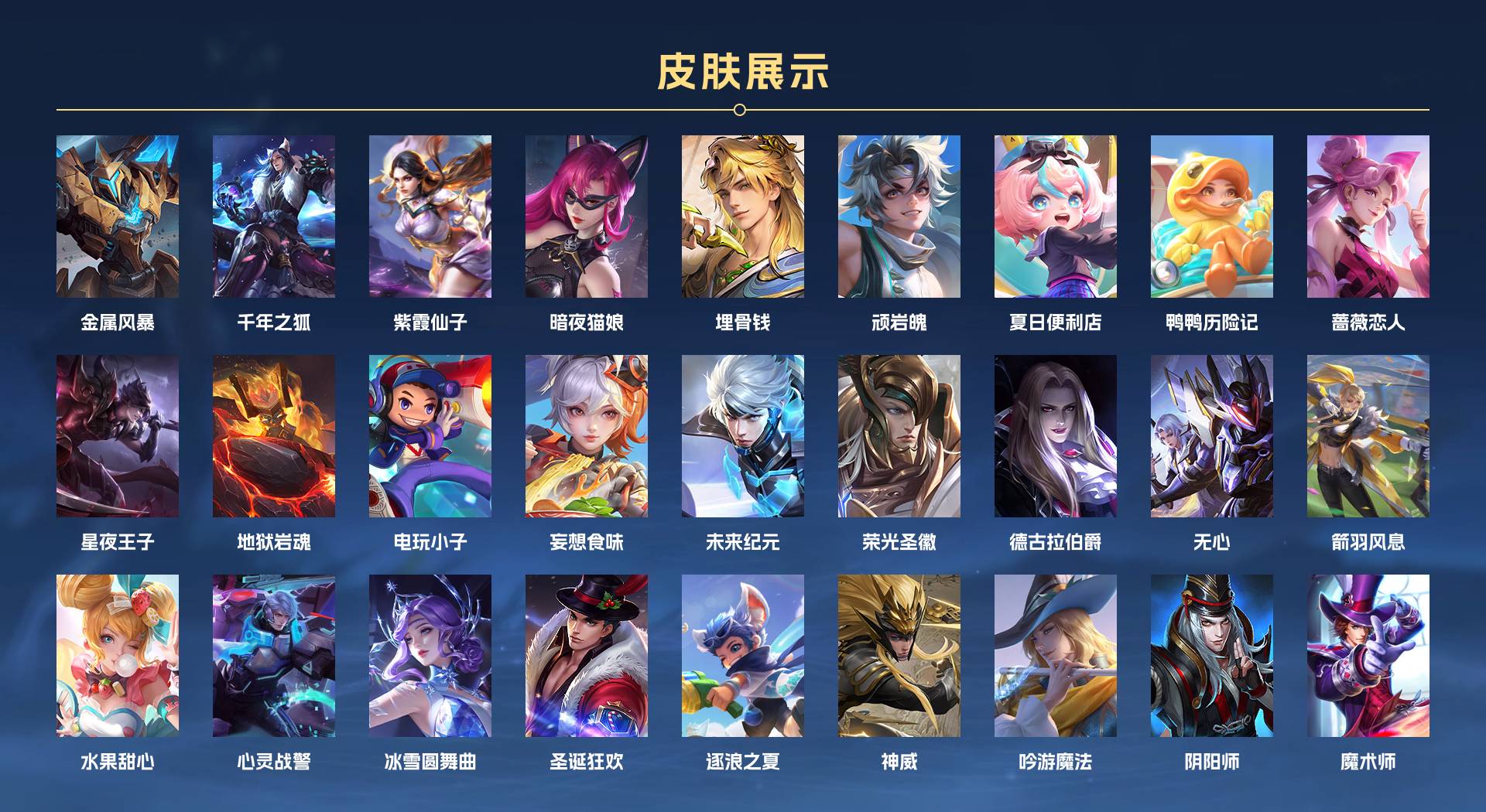 WZ3220973王者荣耀账号详情图3
