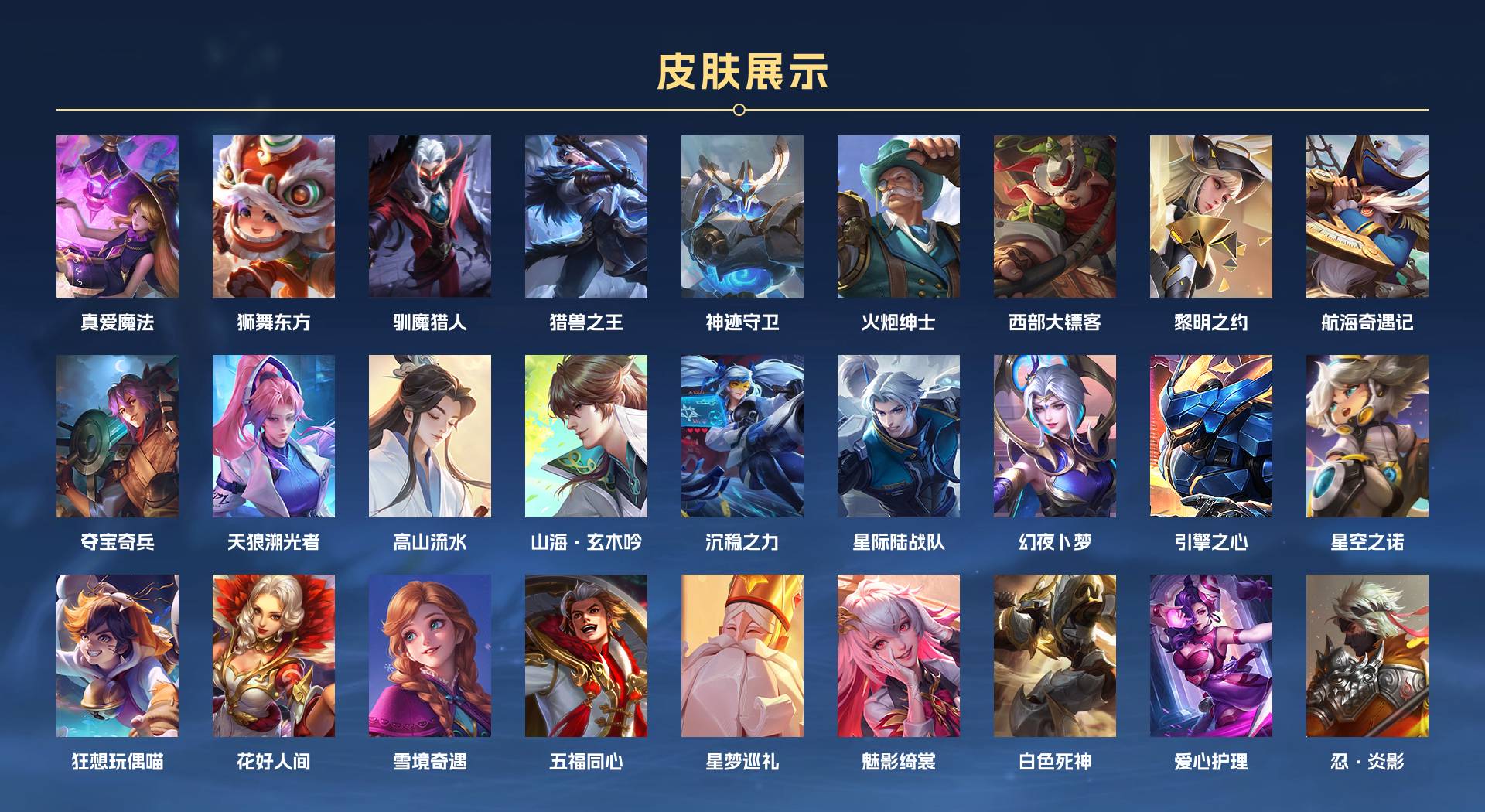 WZ3220973王者荣耀账号详情图5
