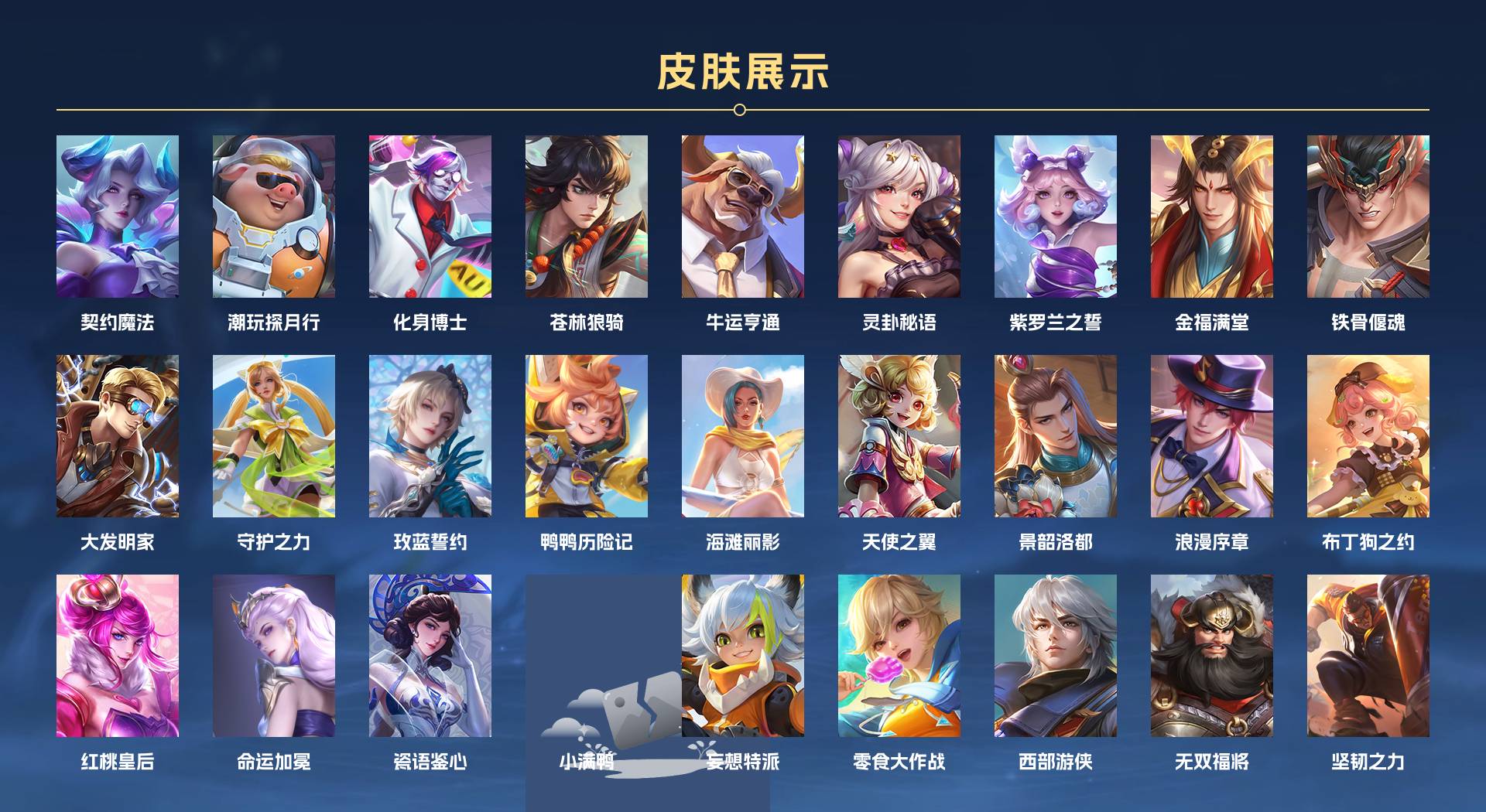 WZ3220973王者荣耀账号详情图6
