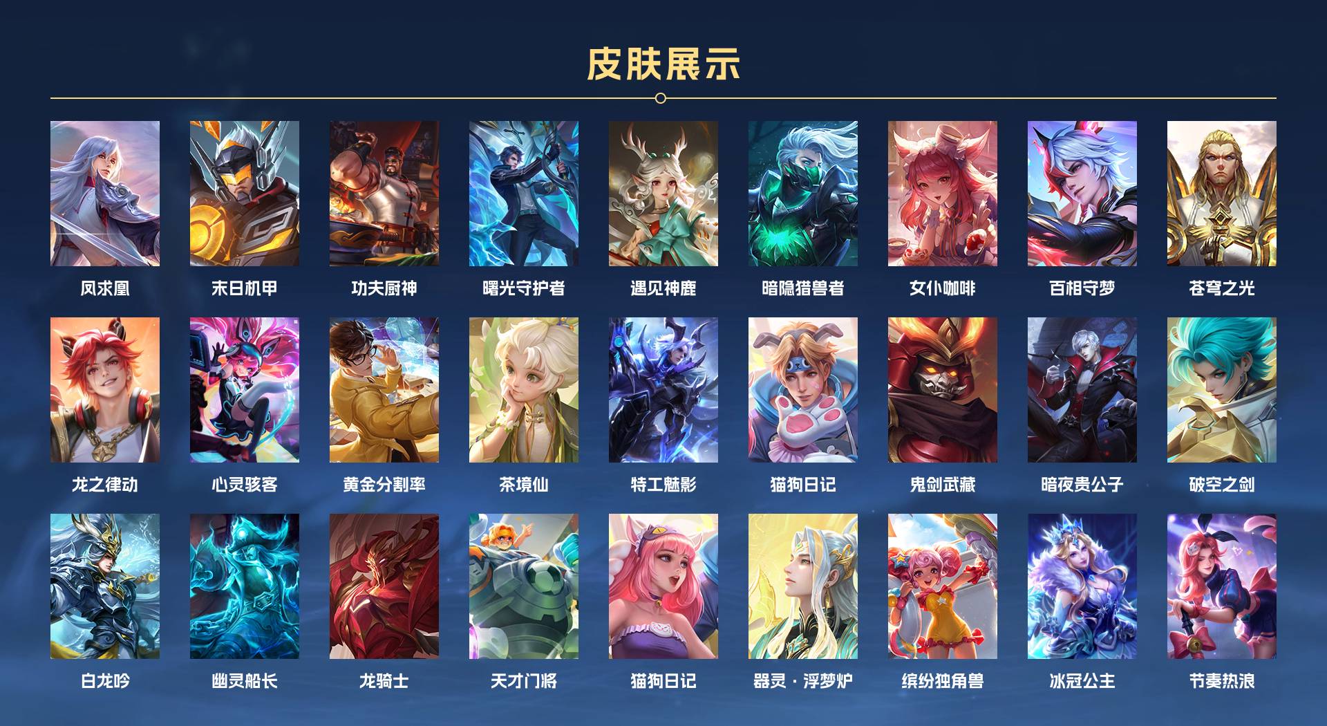 WZ3220973王者荣耀账号详情图2