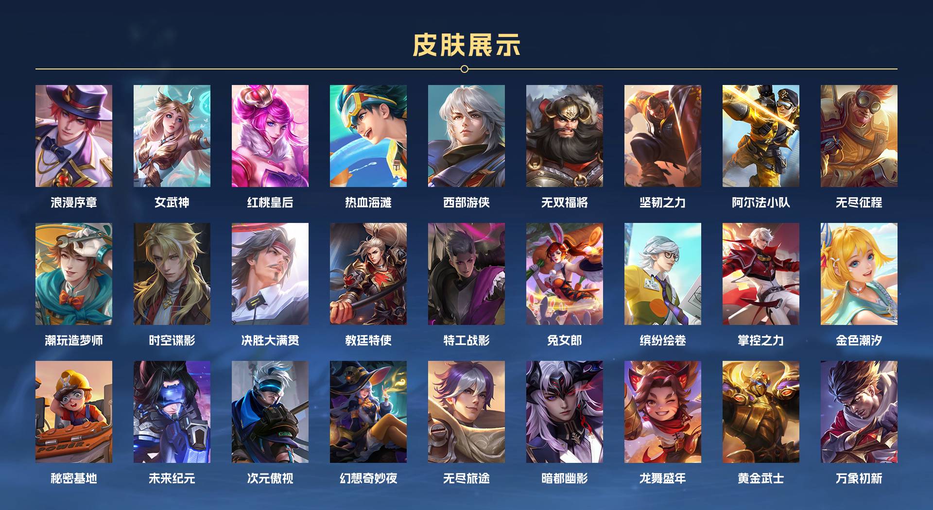 WZ3221108王者荣耀账号详情图4