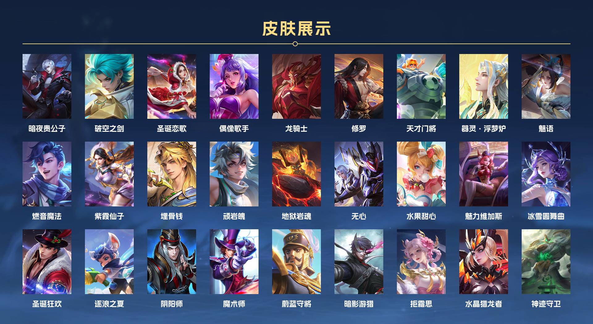 WZ3221108王者荣耀账号详情图2