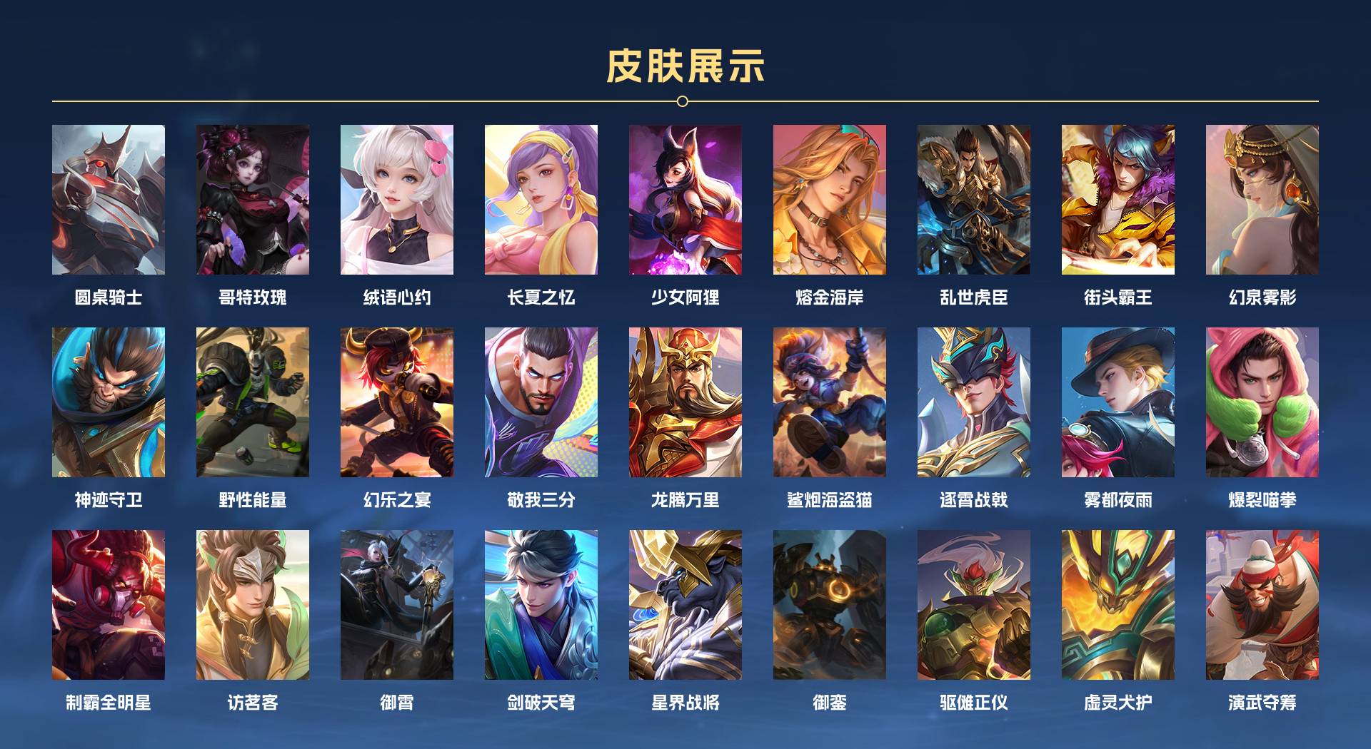 WZ3221108王者荣耀账号详情图5