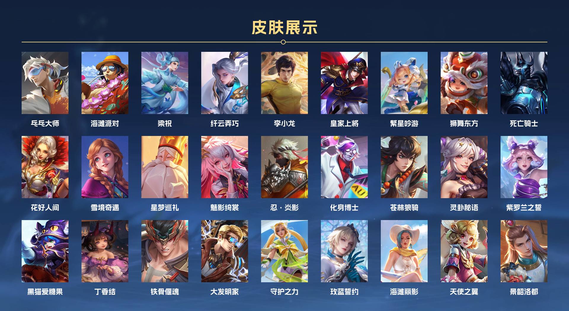 WZ3221108王者荣耀账号详情图3