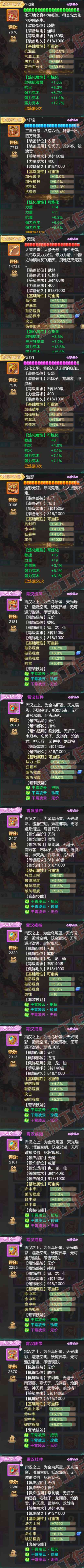 34998大话西游账号详情图4