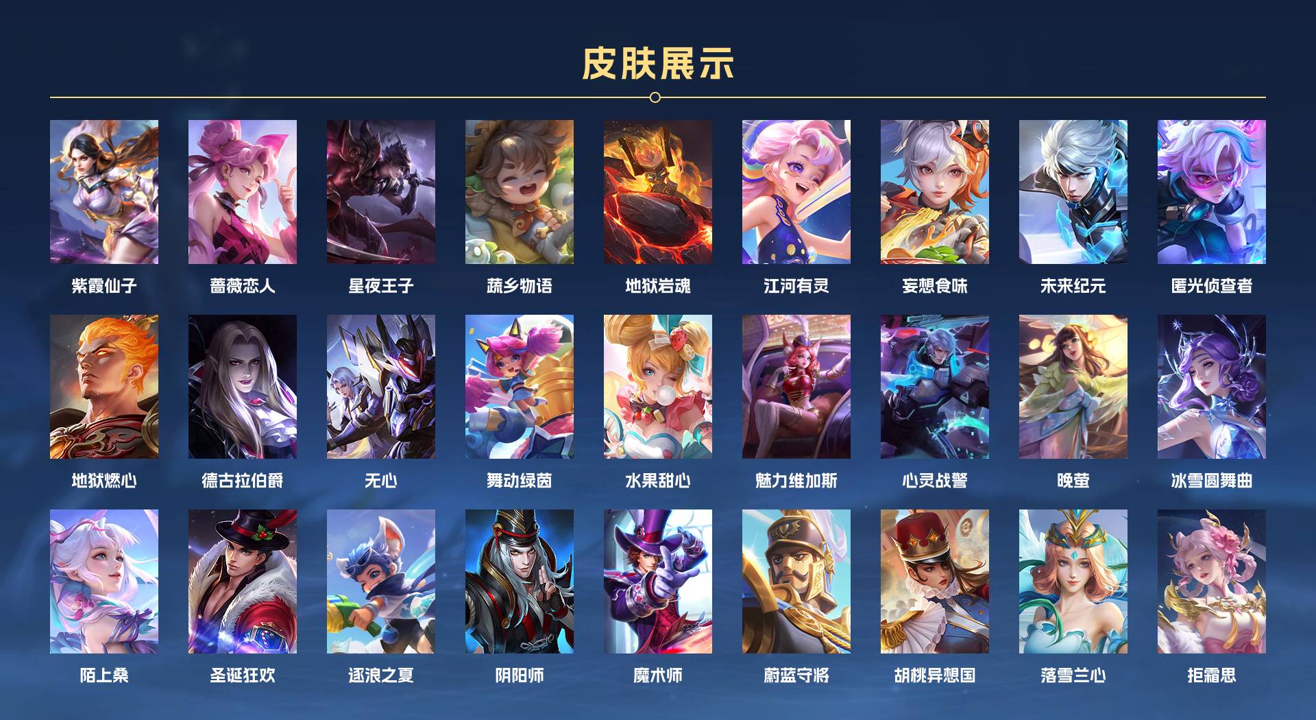 WZ3221103王者荣耀账号详情图3 WZ3221103王者荣耀账号详情图3