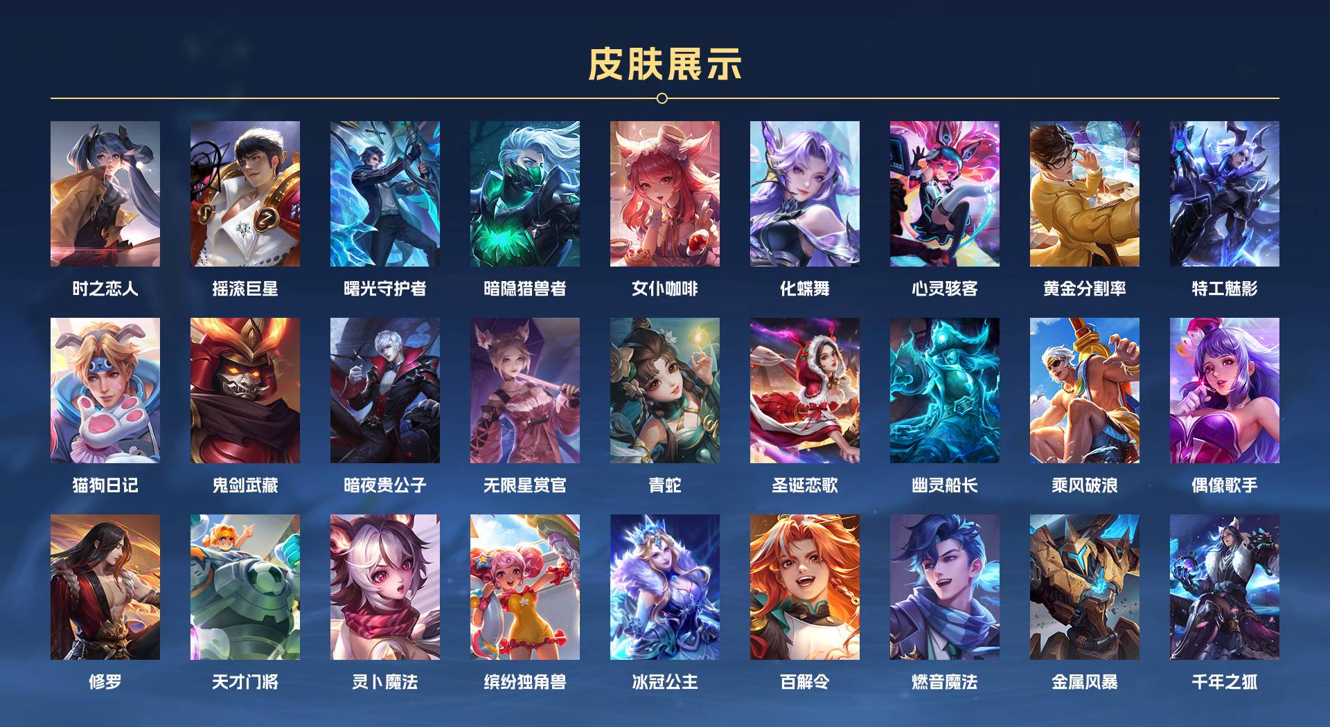 WZ3221103王者荣耀账号详情图2 WZ3221103王者荣耀账号详情图2