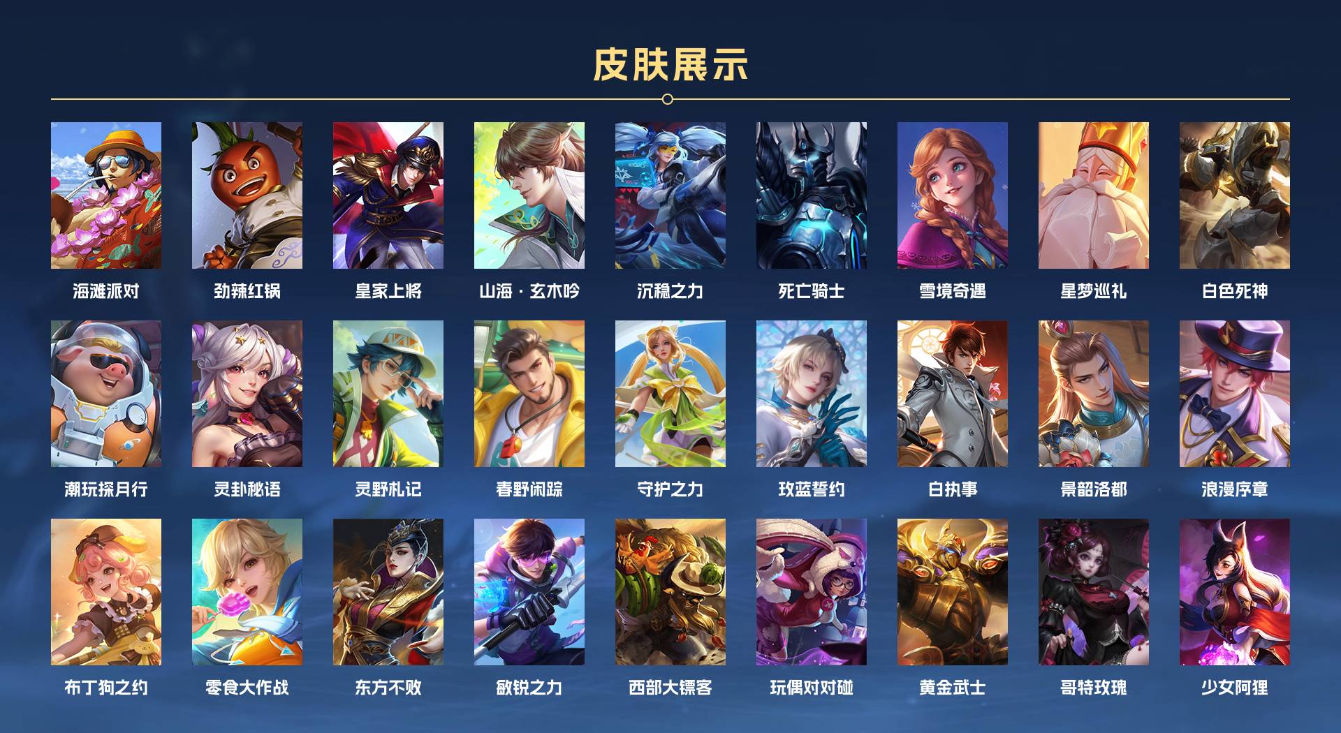 WZ3221197王者荣耀账号详情图2