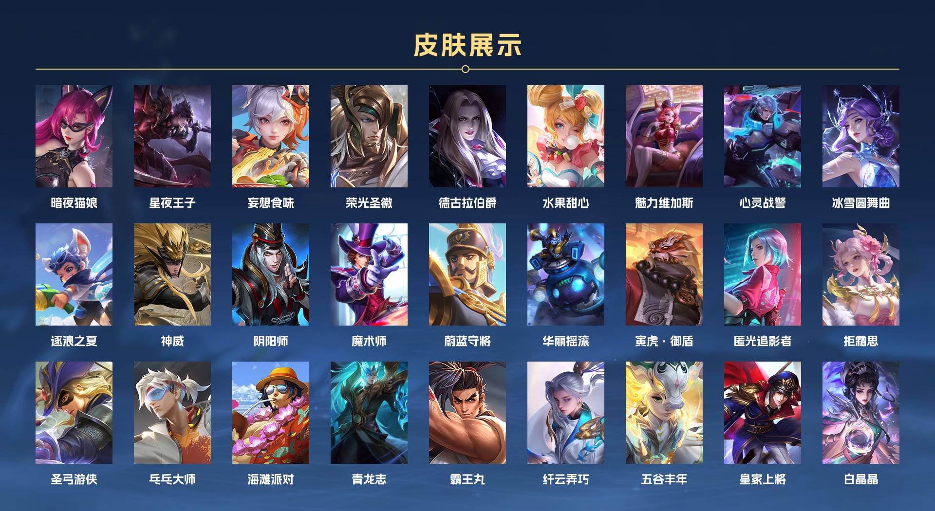 WZ3221234王者荣耀账号详情图2